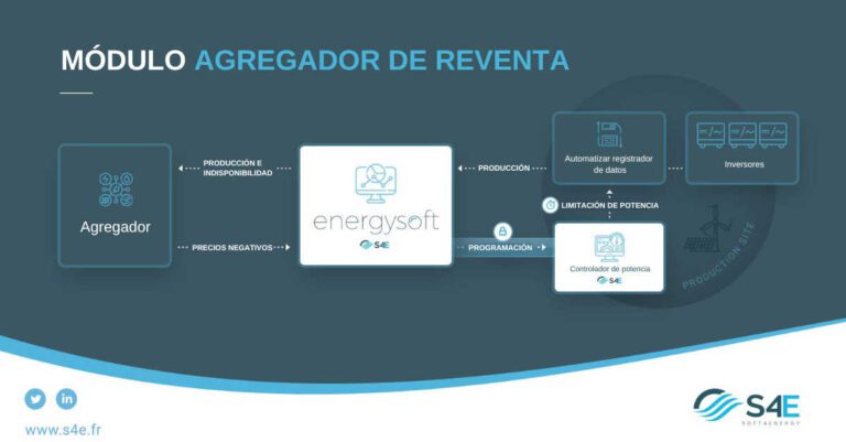 Energysoft facilita la venta de su producción a su agregador